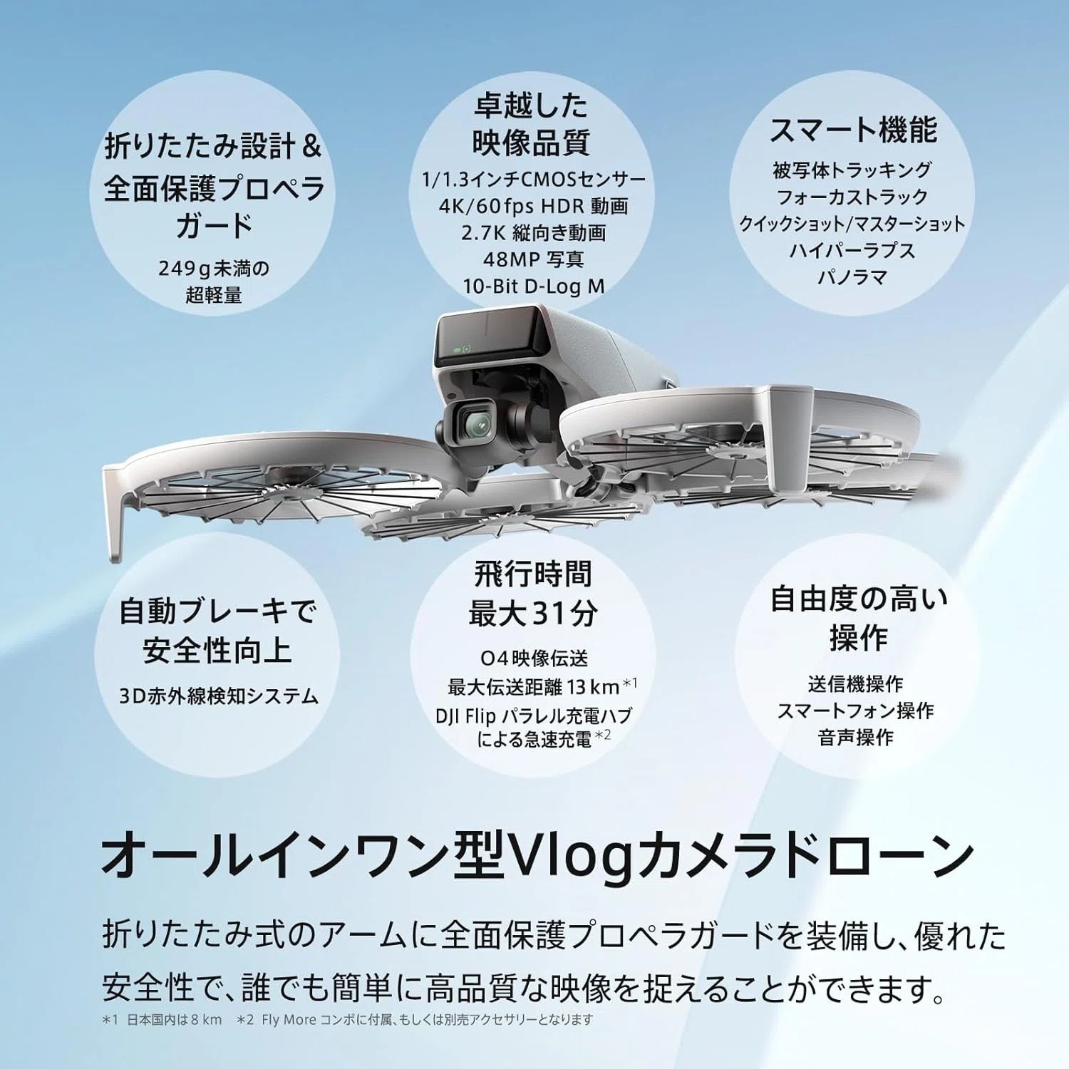 DJI Flip Fly Moreコンボ RC 2画面送信機付属ドローン｜GetGadgetGot