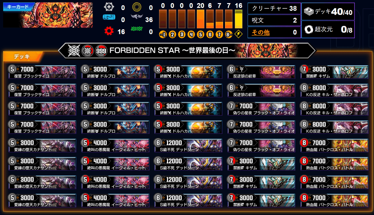 早い者勝ち‼️ 化神コントロール　デッキ スタートチャージ5・注目デッキ20選～2025年7月版～【デュエプレ