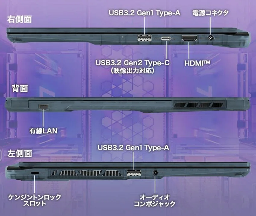 Core i7-13620H、RTX 4060 Laptopを搭載する MSI 14インチと15.6インチ