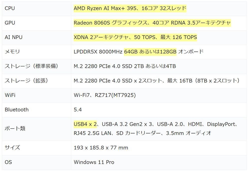 CHANGE-AGP2PCI ジャンク LORI Best Intel Xeon Scalable Processors Socket FCLGA3647