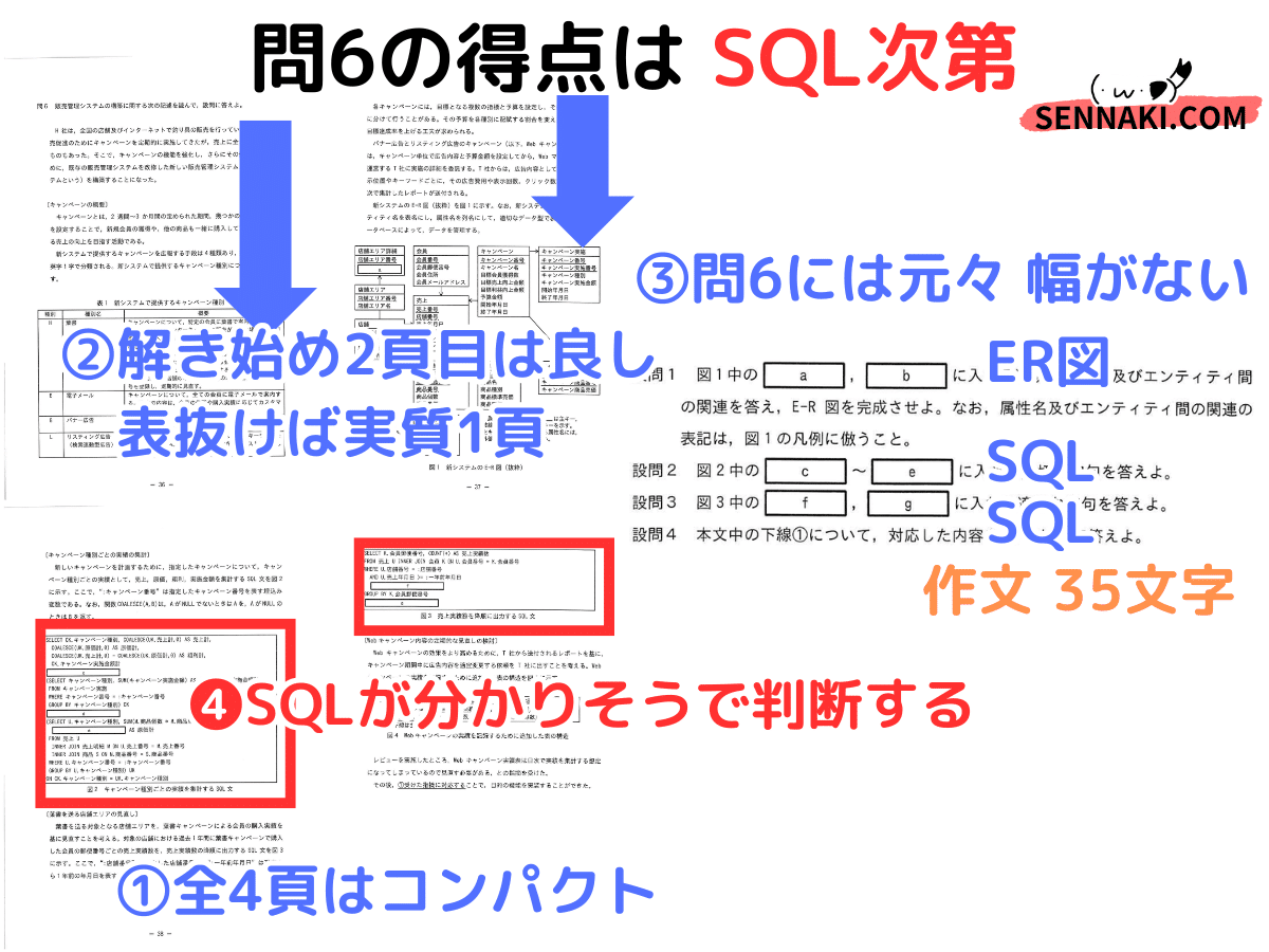 現代文問題データベースCD-ROM 6 平成26～28年度版 現代文問題データベースCD-ROM Vol.6 平成26～28年度版 - 明治書院
