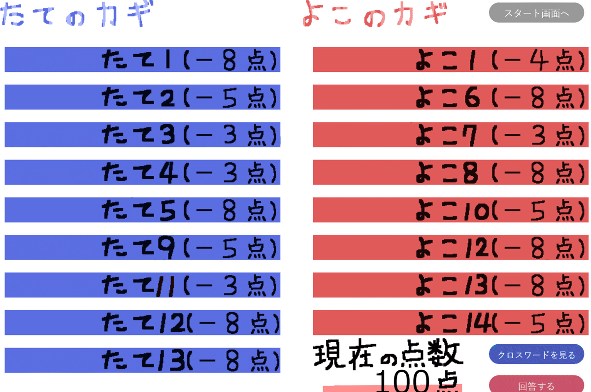 減点方式クロスワードを作ろう！ティラノビルダーで！②｜野菜崎杮