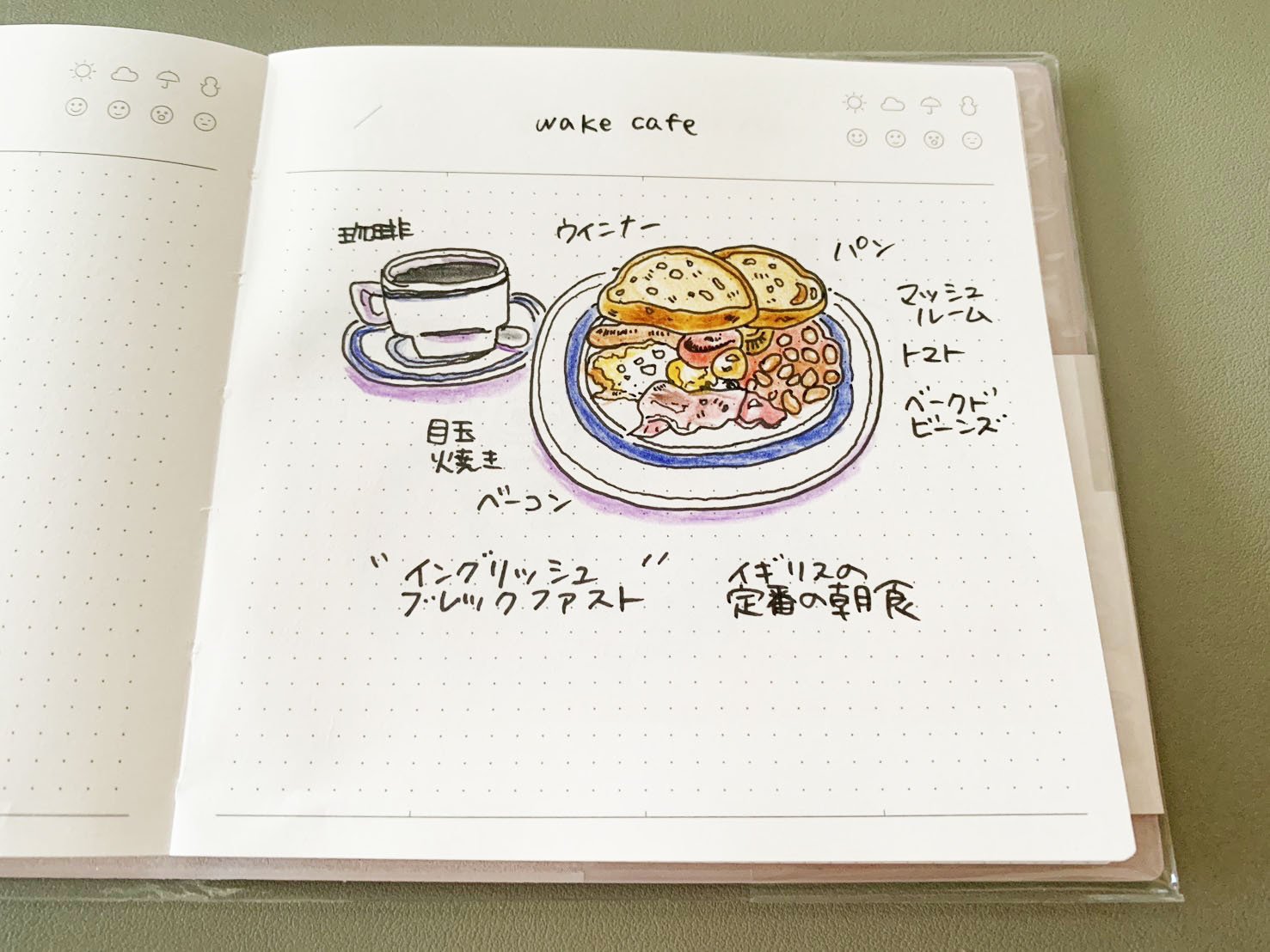 wakecafe【朝ごはんスケッチその6】札幌で食べるイギリスの朝食｜朝