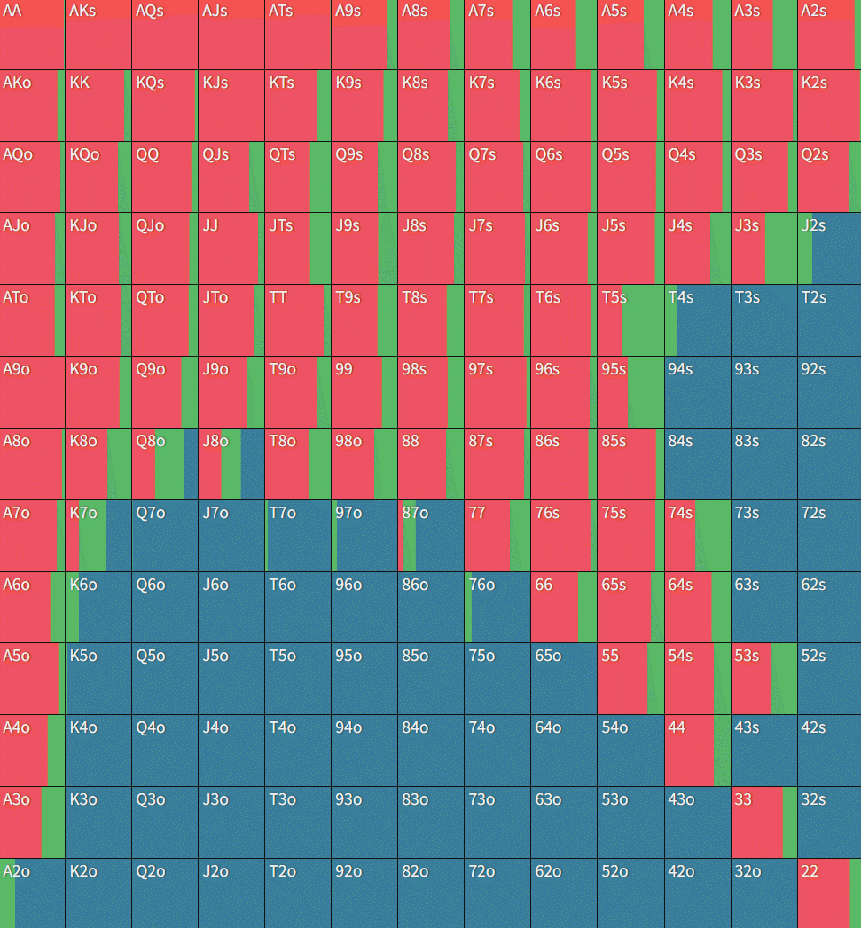 超初心者講習｜Naoki