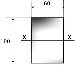 RCCM試験 問題4-1 基礎技術／よくでる問題を教えます。出題分析と重要