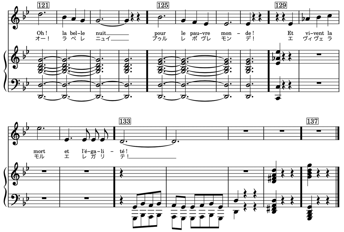 サン=サーンス 死の舞踏 作品40（2台8手編曲） 2Pianos8Hands】C.サン＝サーンス/交響詩『死の舞踏』Op.40【C