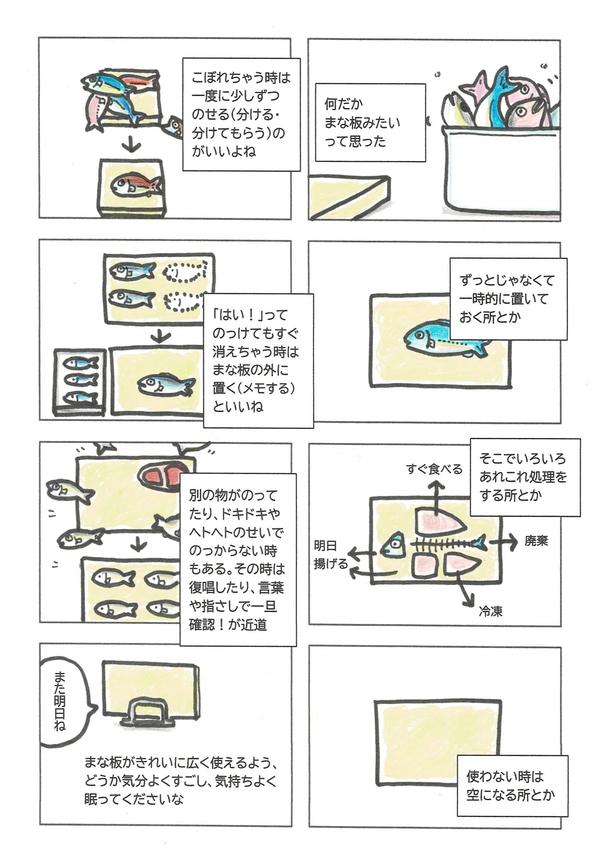 ワーキングメモリはまな板に例えると理解しやすいのではないかと。もちろん調理には包丁の切れ味とかスピードとか、他の要因も関わるにせよ、特にワーキングメモリが弱点の方への提案もふくめて解説してみた。