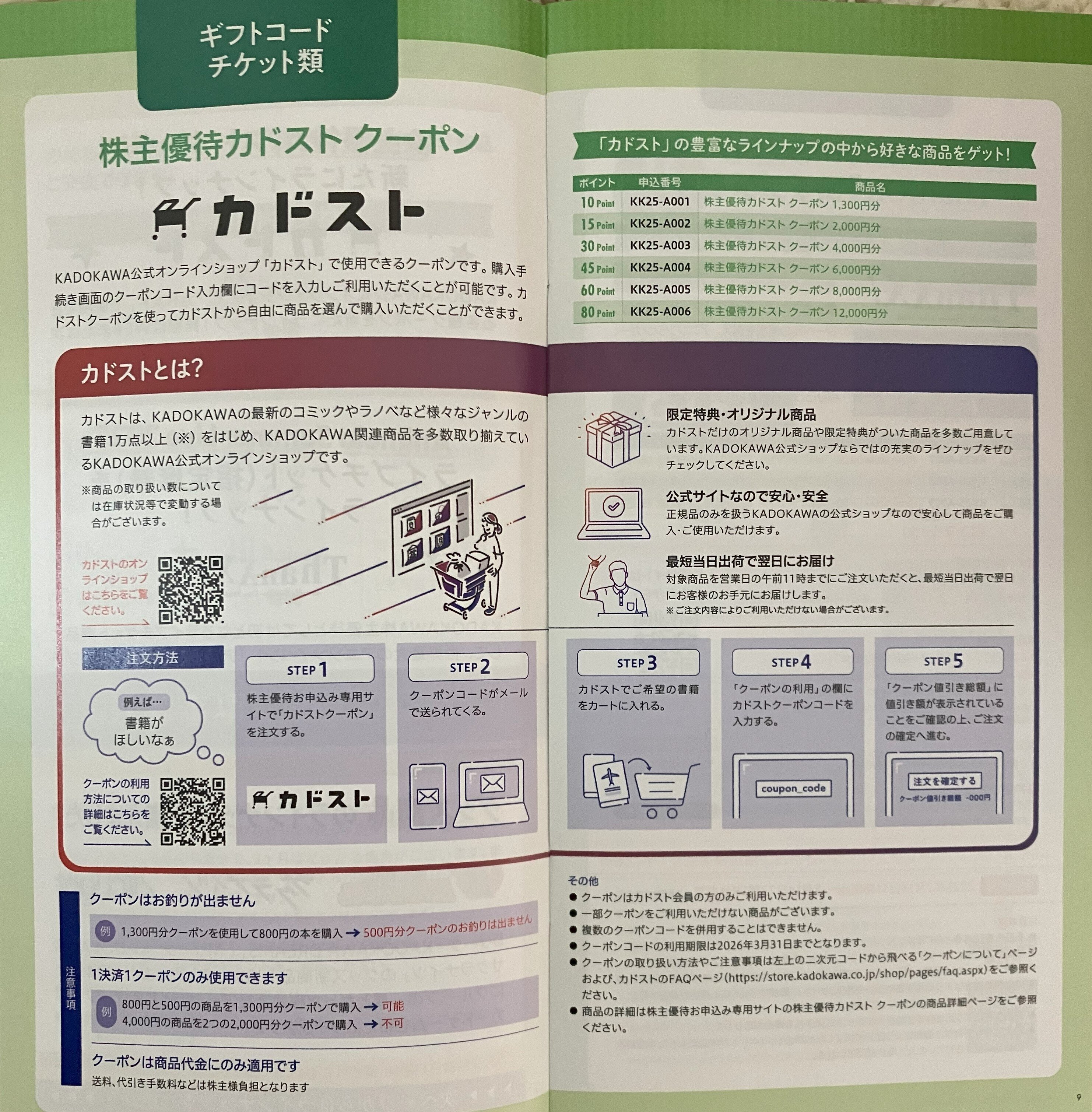2025.6 KADOKAWAの株主優待が届きました！｜みっきー