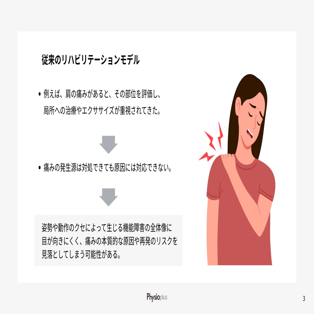 入手困難】PAT.fit PATmat 動作評価 リハビリ トレーニング 【公式通販】
