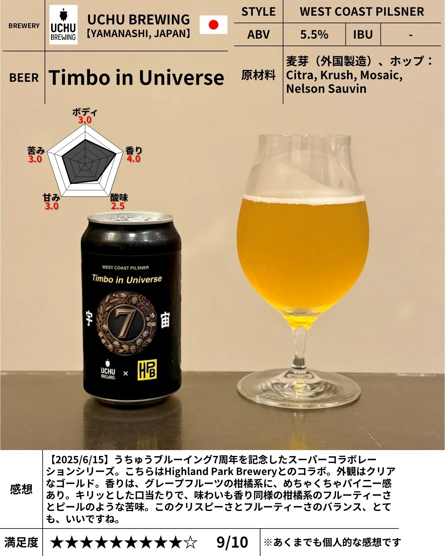 UCHU BREWING（うちゅうブルーイング）の「Timbo in Universe