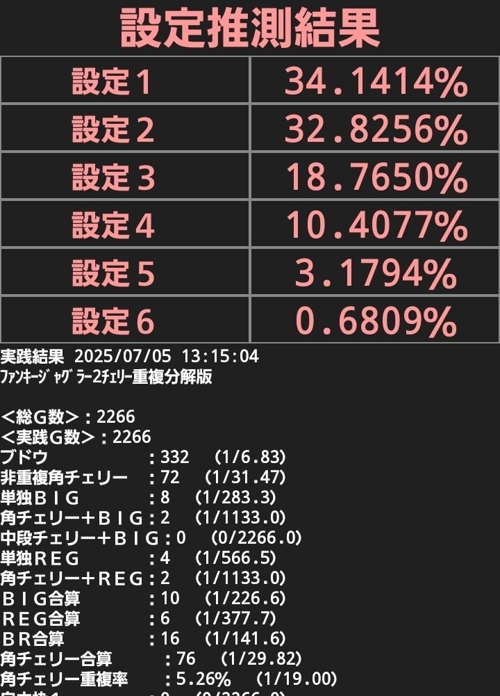 dana♡pf必読 7/5稼働日記】これは復讐の物語だ─｜びばぶい