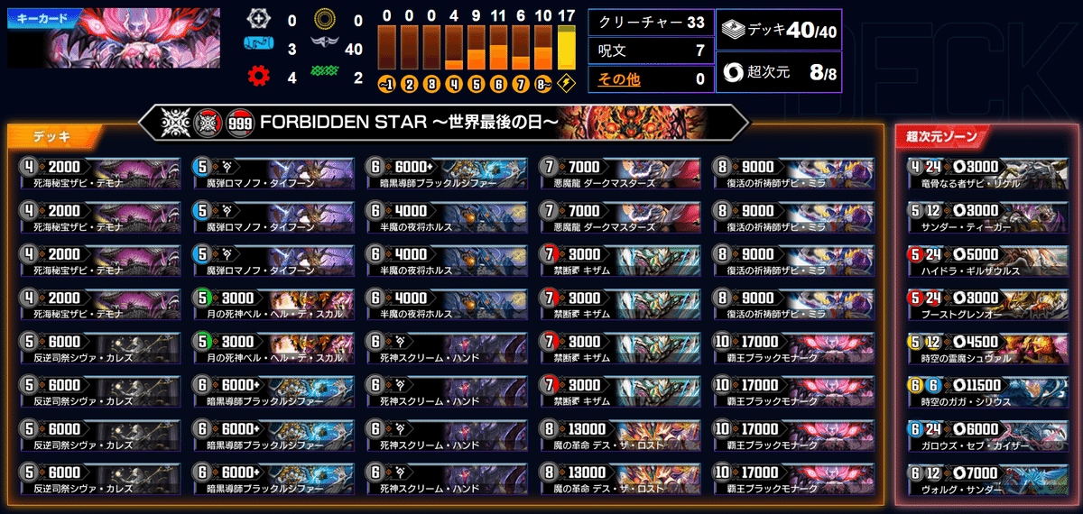 スタートチャージ5・注目デッキ20選～2025年7月版～【デュエプレ