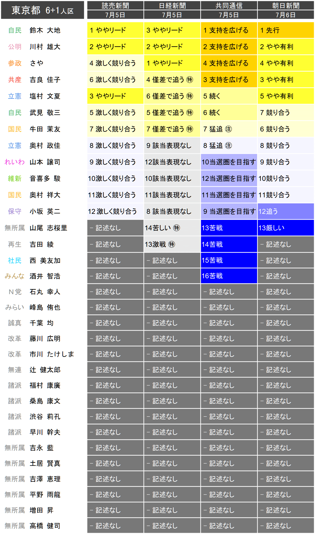 y_zQ}̐_J\uAj[g𓭂ΊOlJ҂͕KvȂv  [487816701]YouTube>5{ ->摜>18 