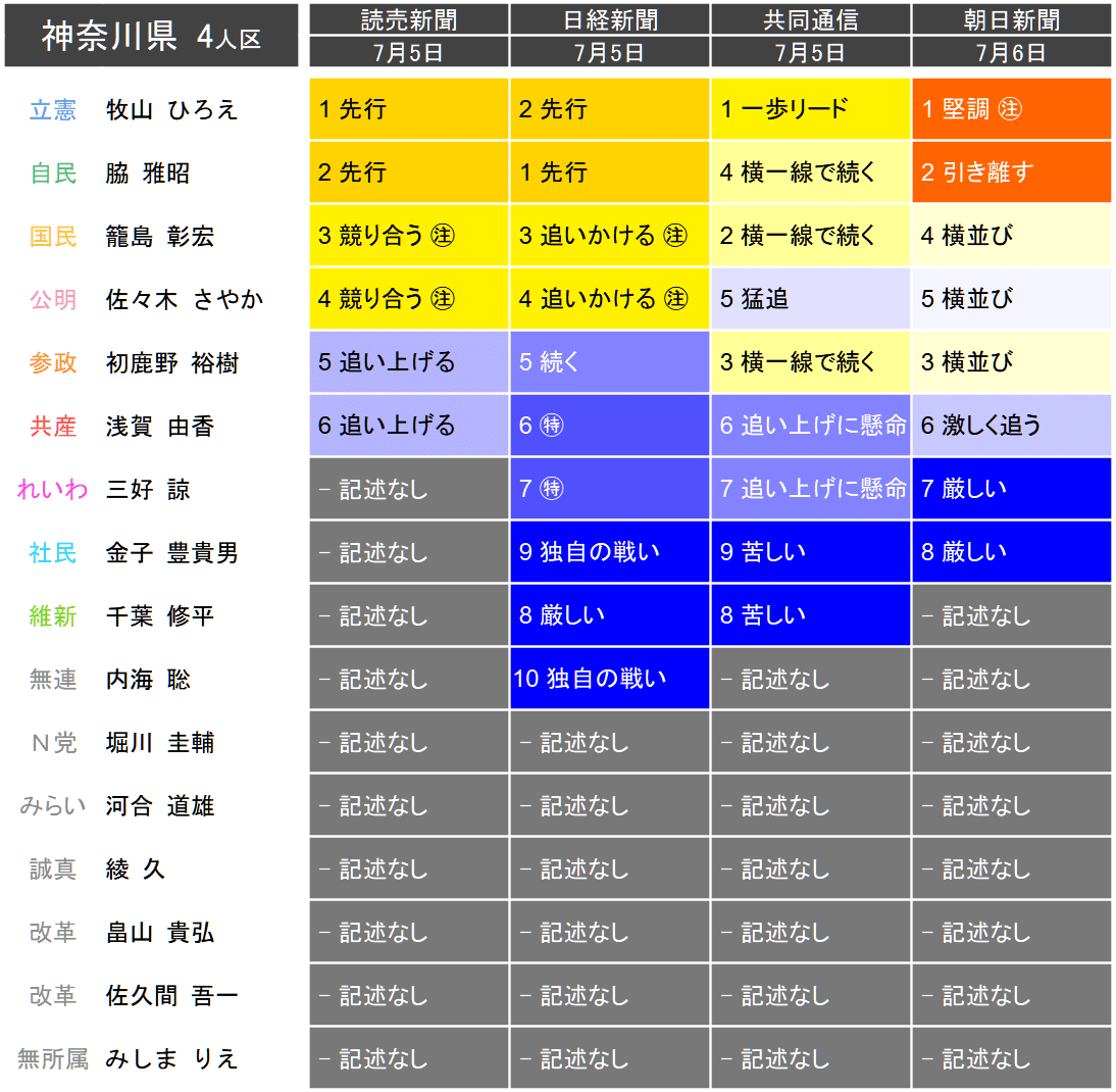 y_zQ}̐_J\uAj[g𓭂ΊOlJ҂͕KvȂv  [487816701]YouTube>5{ ->摜>18 
