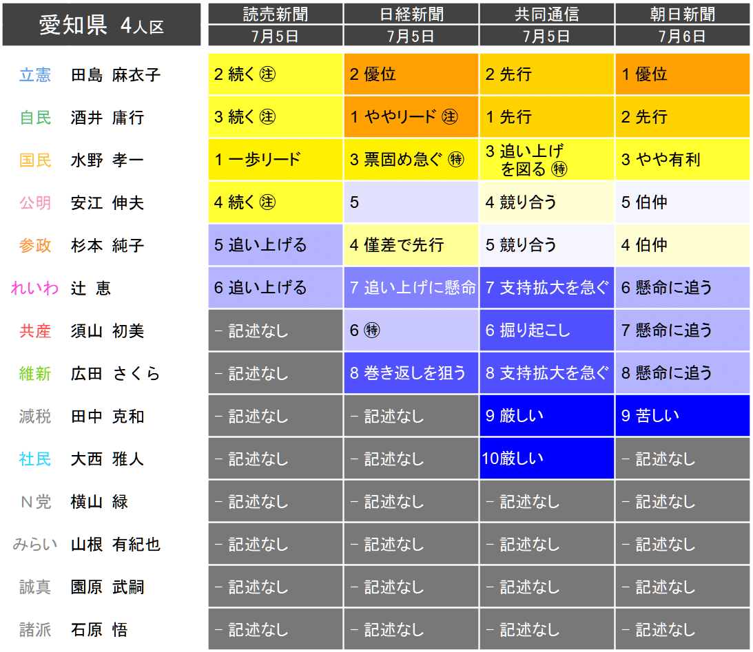 y_zQ}̐_J\uAj[g𓭂ΊOlJ҂͕KvȂv  [487816701]YouTube>5{ ->摜>18 