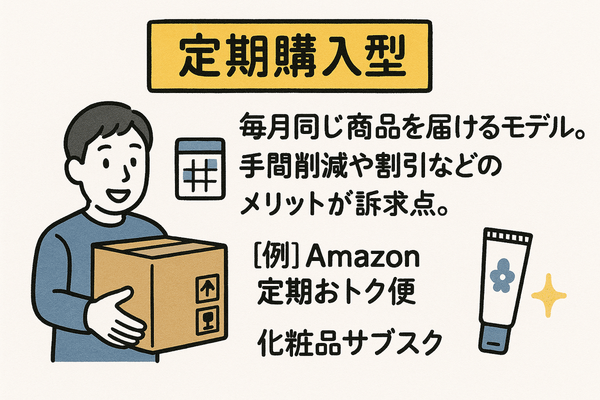 ストック・ビジネスのやり方 ストック型ビジネスとは何？初心者向けに徹底解説！｜ストック型
