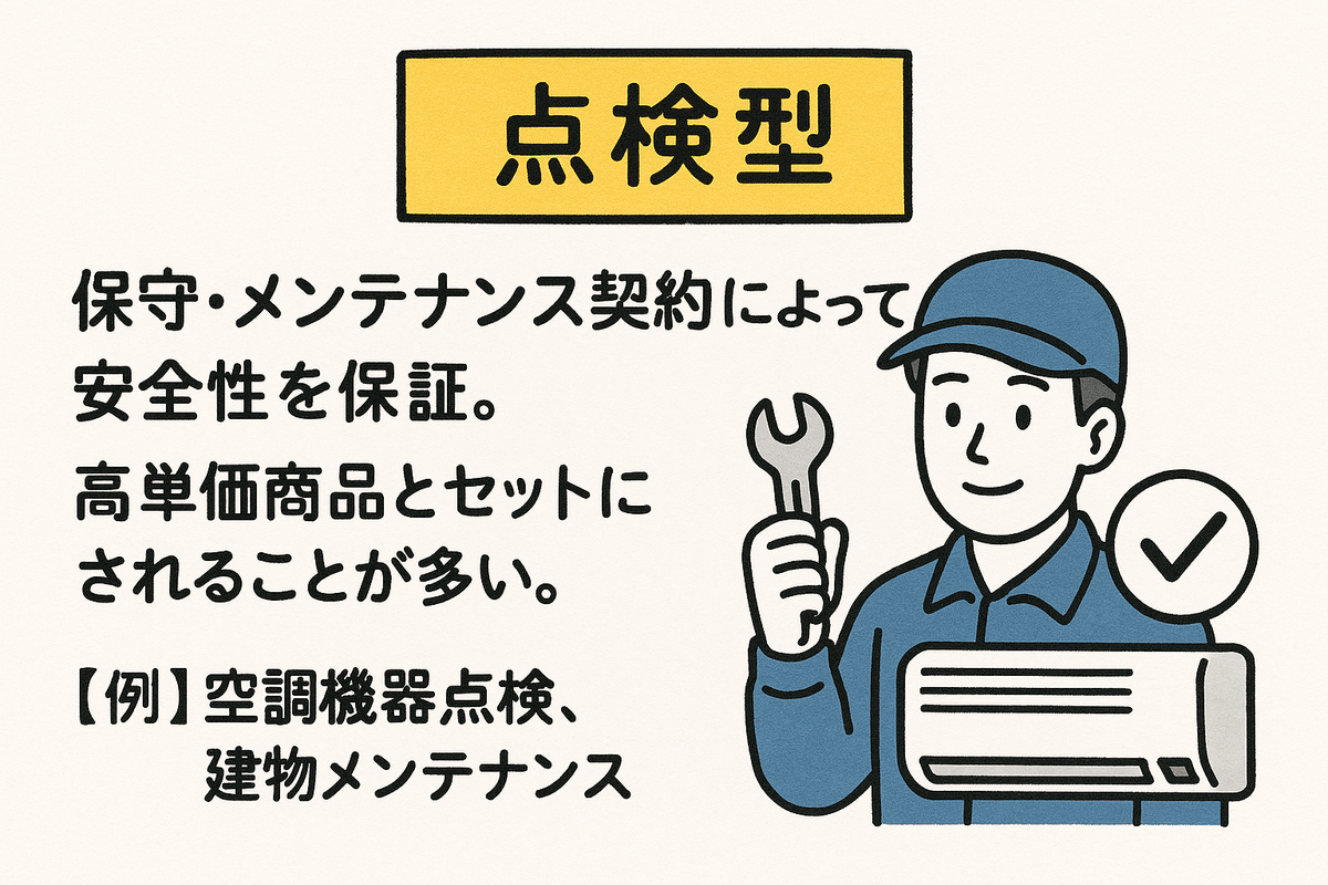 完全保存版】ストック型ビジネス15選＋成功戦略｜安定収益を