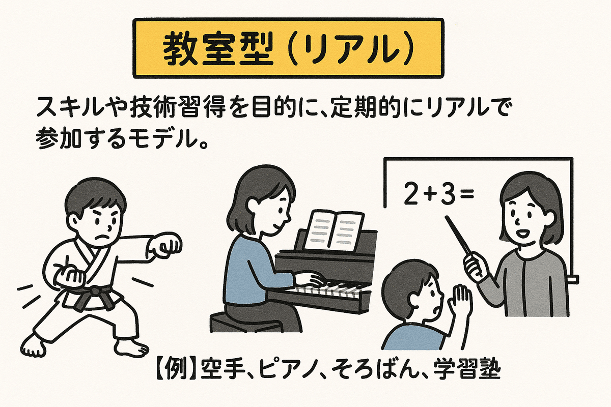 ストック・ビジネスのやり方 中小企業 戦略】ストックビジネスの作り方 - YouTube