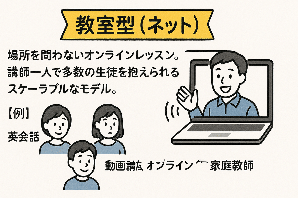 ストック・ビジネスのやり方 中小企業 戦略】ストックビジネスの作り方 - YouTube