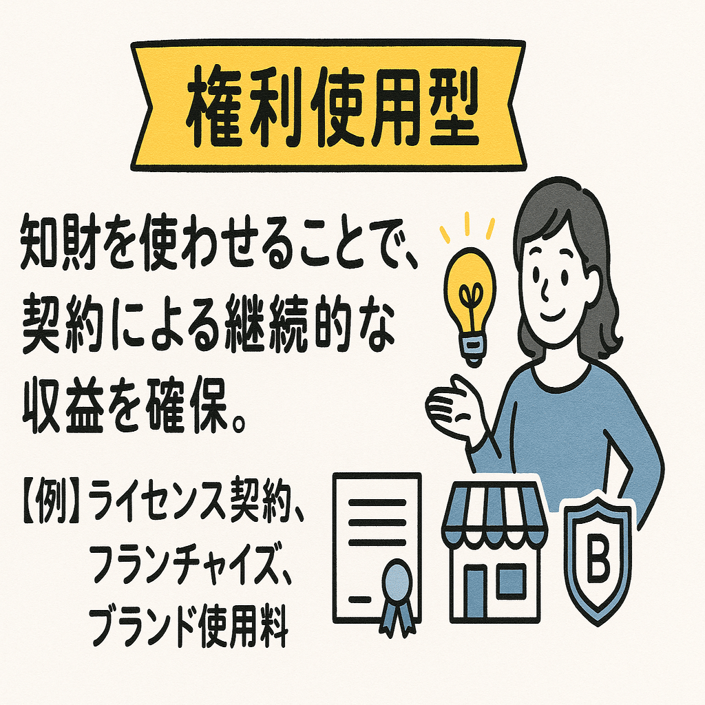 完全保存版】ストック型ビジネス15選＋成功戦略｜安定収益を生み出す