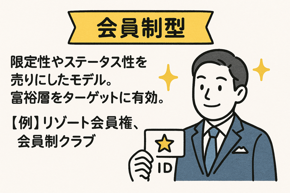 完全保存版】ストック型ビジネス15選＋成功戦略｜安定収益を