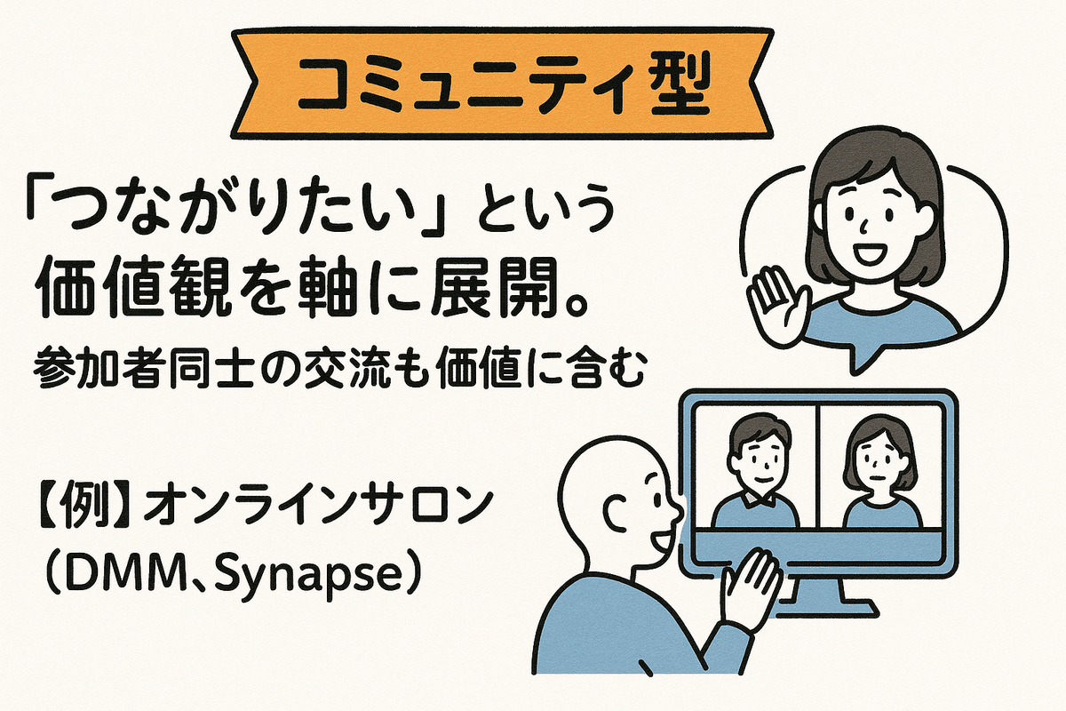 完全保存版】ストック型ビジネス15選＋成功戦略｜安定収益を