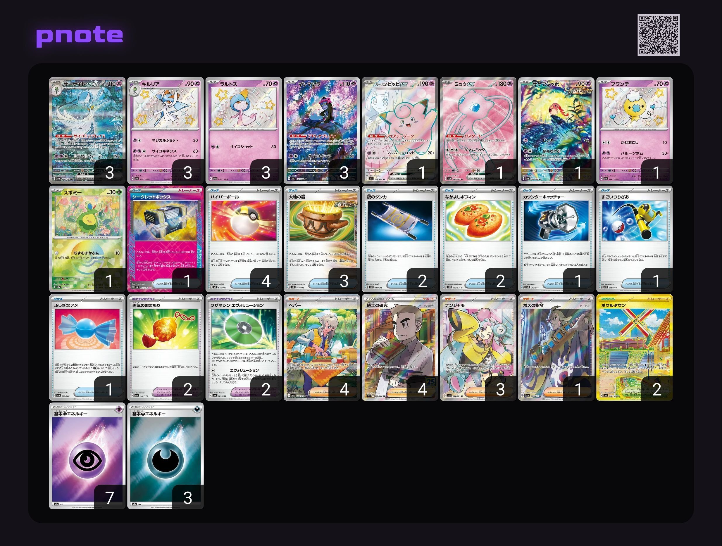 サーナイト学総論基礎編I｜ふー