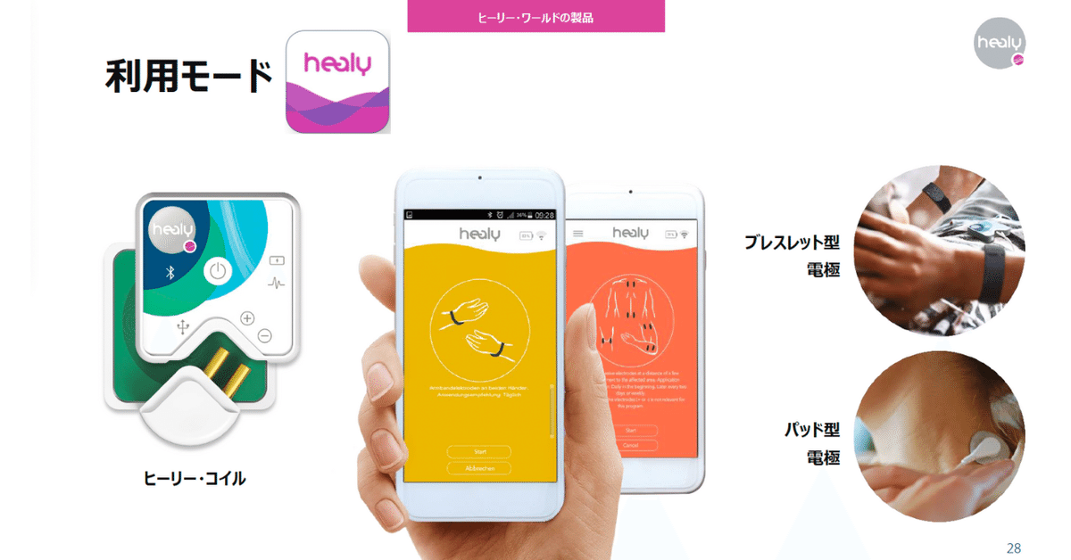 healy ピンクアプリ　ブルーアプリ使えます！更に無線で使えるコイル付き healy ピンクアプリ ブルーアプリ使えます！更に無線で使える