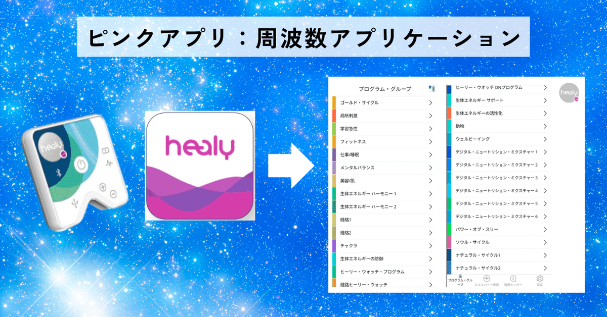Healyってなに？“見えないわたし”を整える、新しい日常ケアの