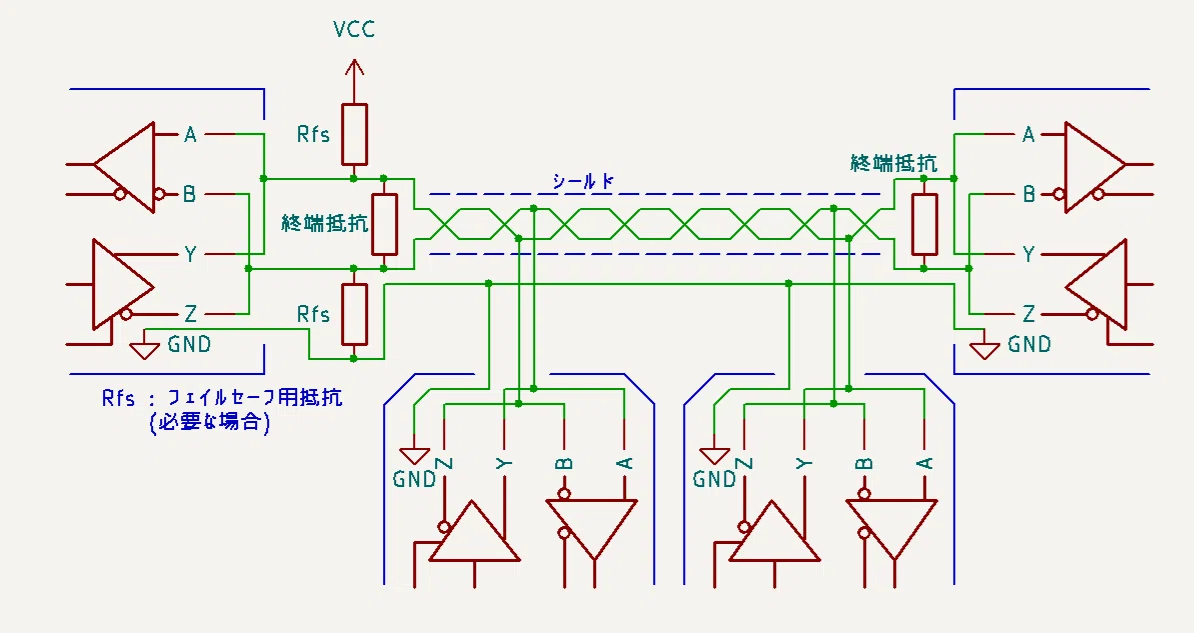 Rs485 スター配線 – Rs485 分岐配線 , STR-485（RS-485スター分配機） – CHLXRV