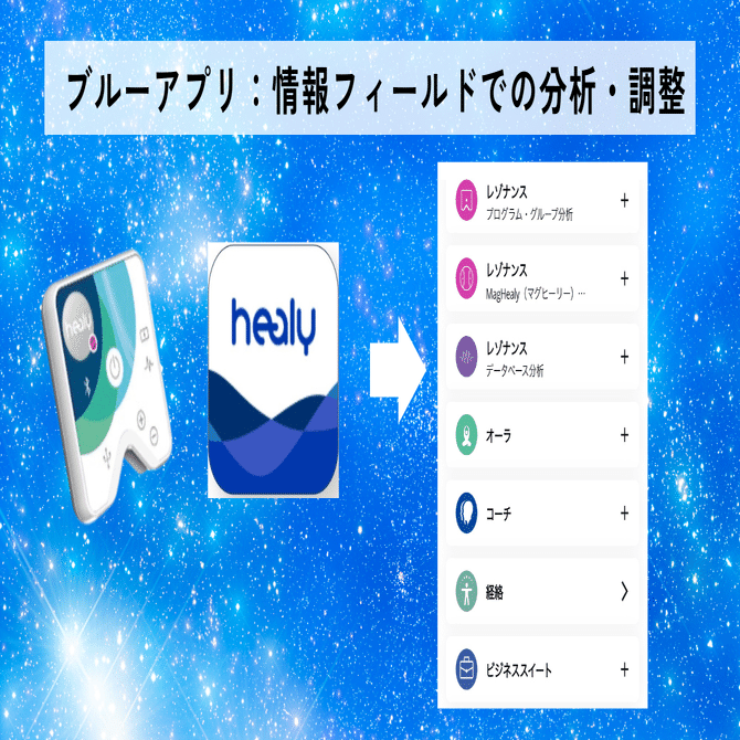 Healyってなに？“見えないわたし”を整える、新しい日常ケアのカタチ