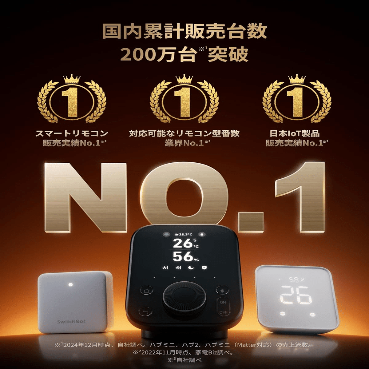 SwitchBot ハブ3 スマートリモコン 2.4インチ｜GetGadgetGot