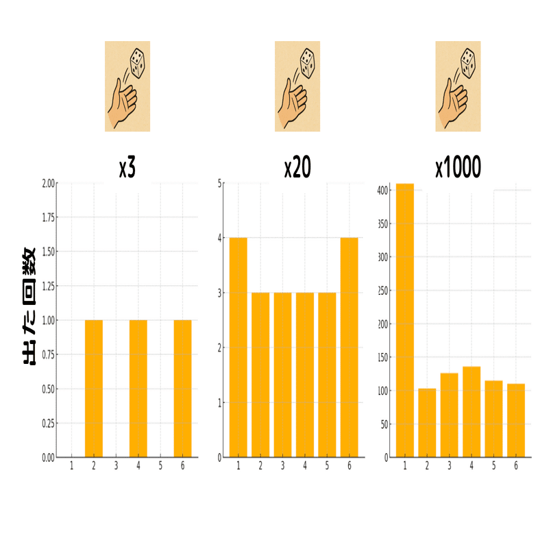 人生は遺伝する」という事実に対抗するシンプルな方法｜tanu