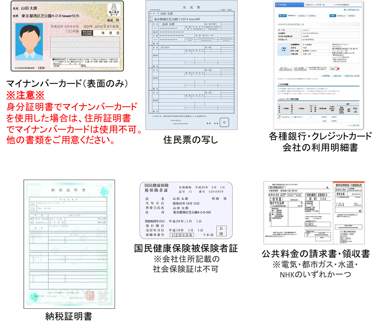 MightyGuard新規アカウント開設方法｜manualer