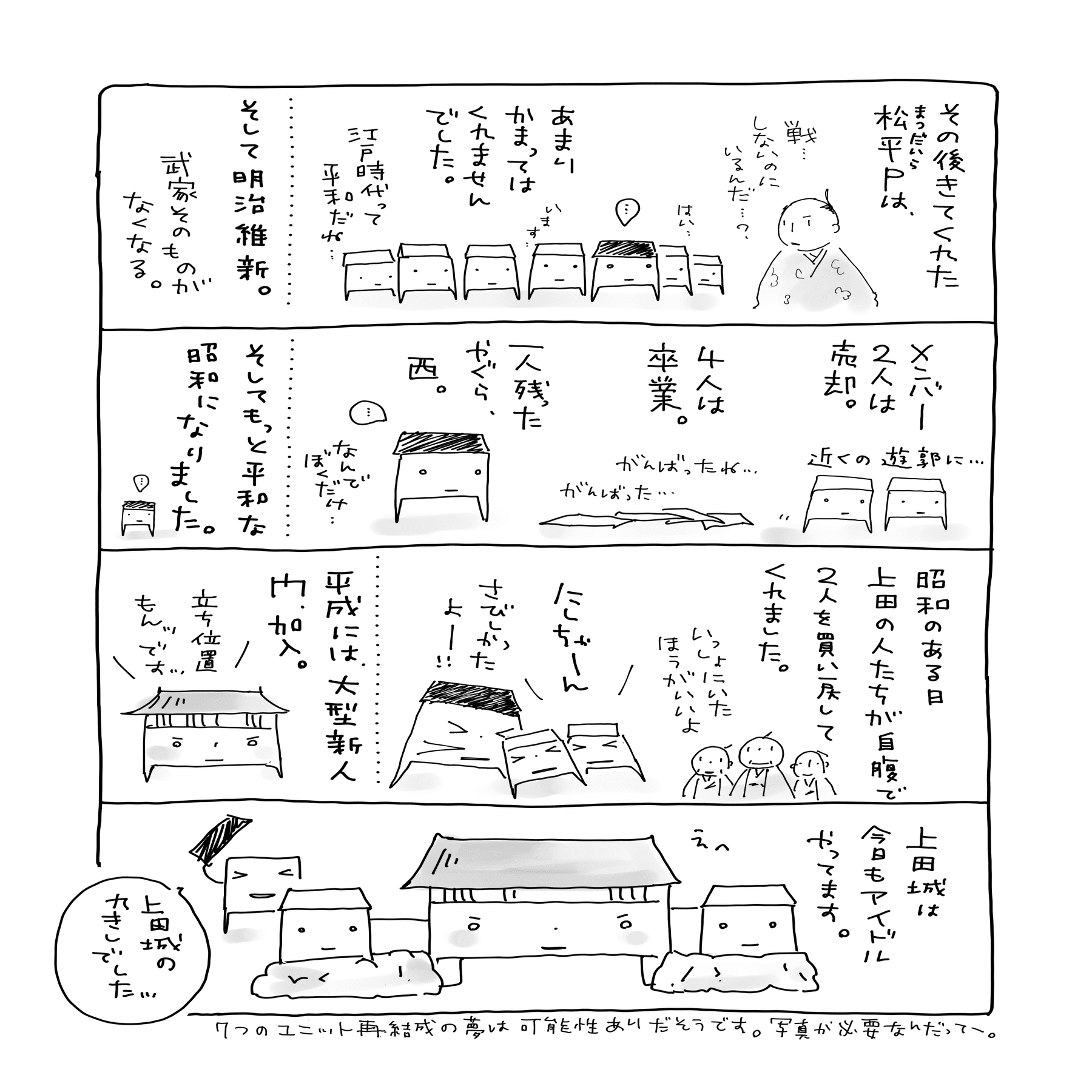 懸賞金500万円。明治時代の上田城写真いまだみつからず…！｜yuhkitakada