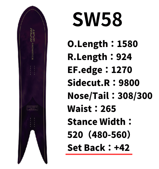 セットバック】重要です！「滑る時にも意識する」スノーボード解説