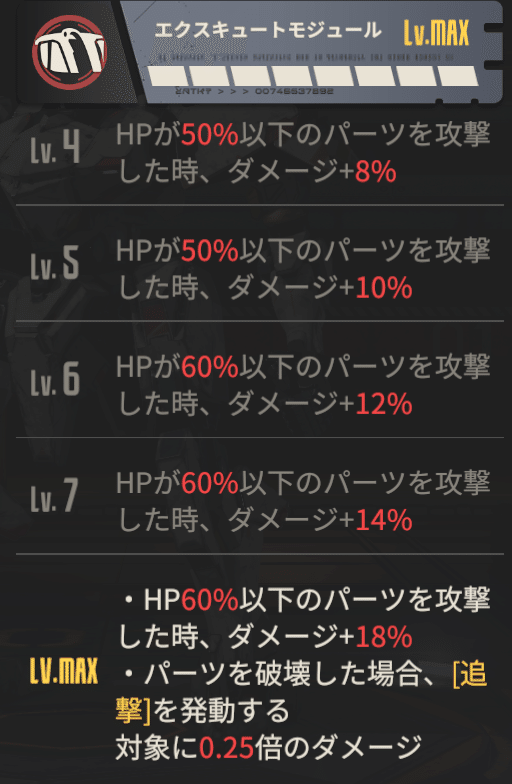 鋼嵐 ─メタルストーム─ 攻略記事 キャラ性能解説：ホアンの