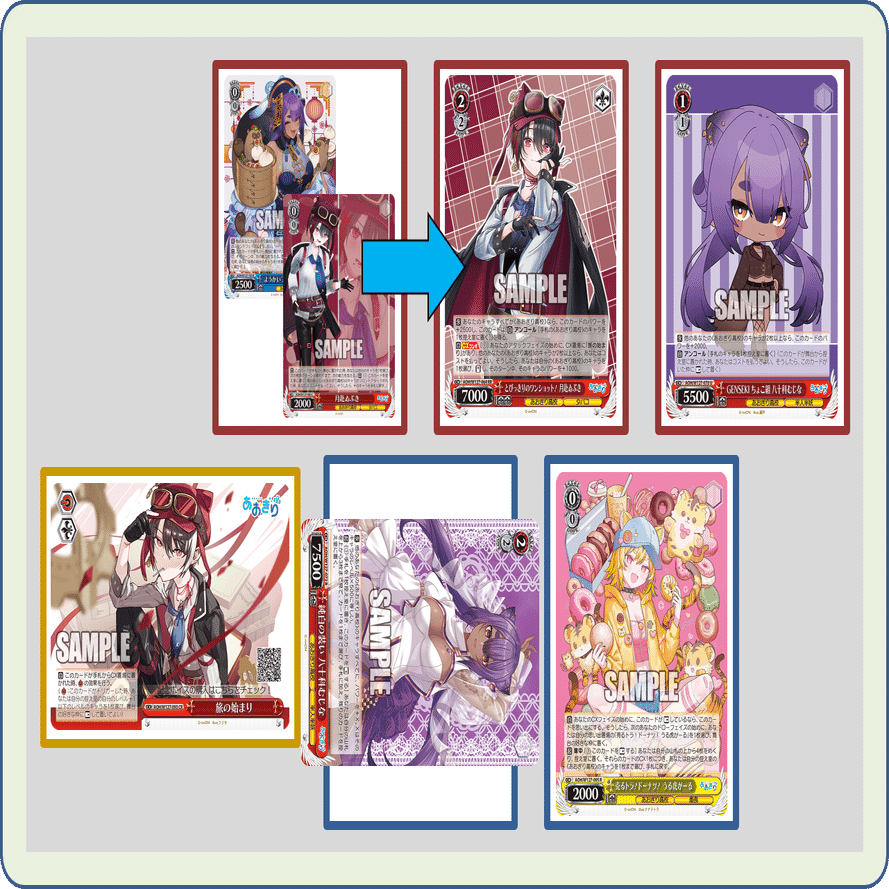 カウンターで舞台を獲りつつ……あおぎり高校8電源【構築雑記】｜しむ