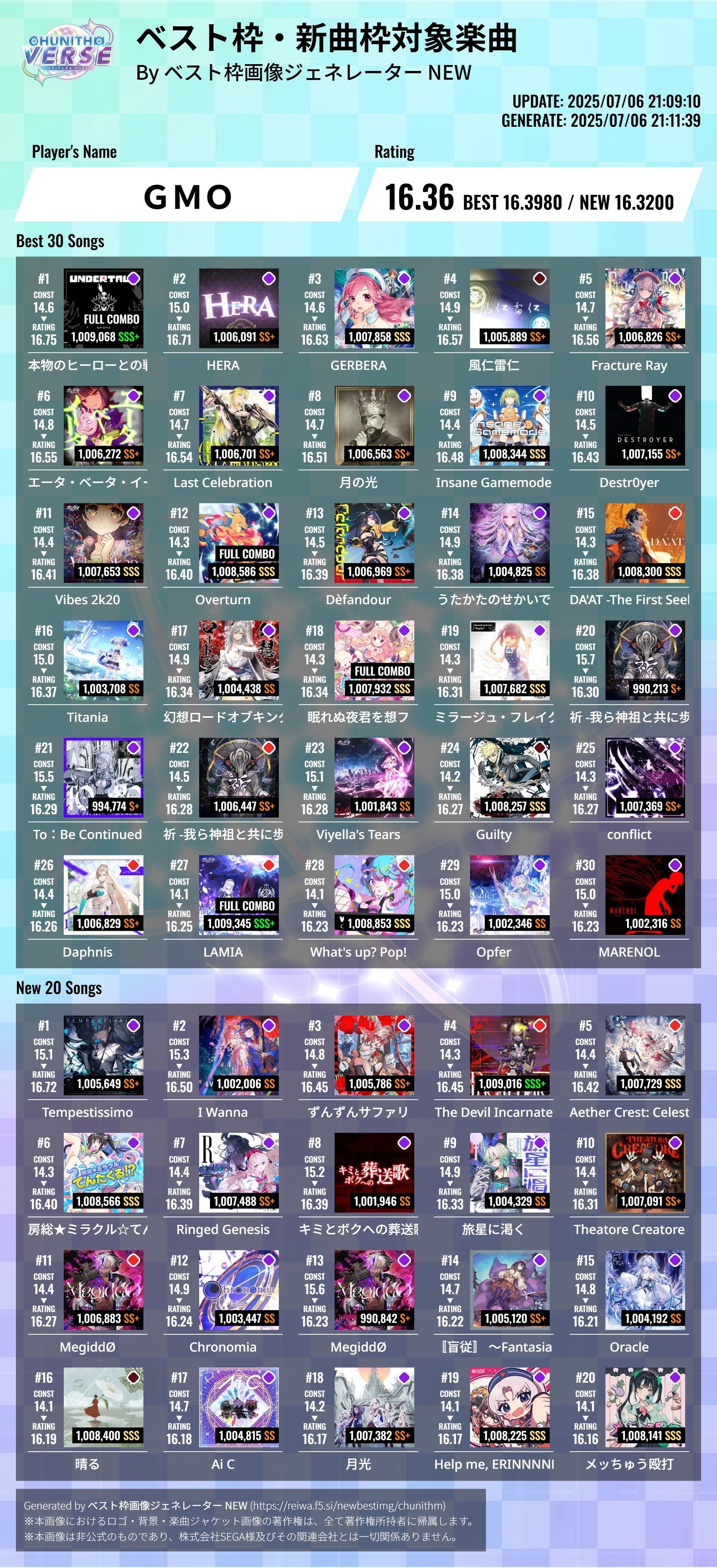 マナ結合　Manabond 未来予知枠　Foil ※やや難あり Foil】(053)《未来予知/Future Sight》[MH1] 青R | 日本最大級