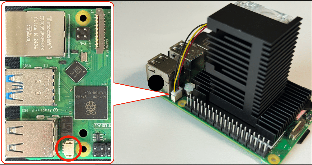 ⑦新入生、新社会人応援セール！　RaspberryＰｉ3　Modell　B　