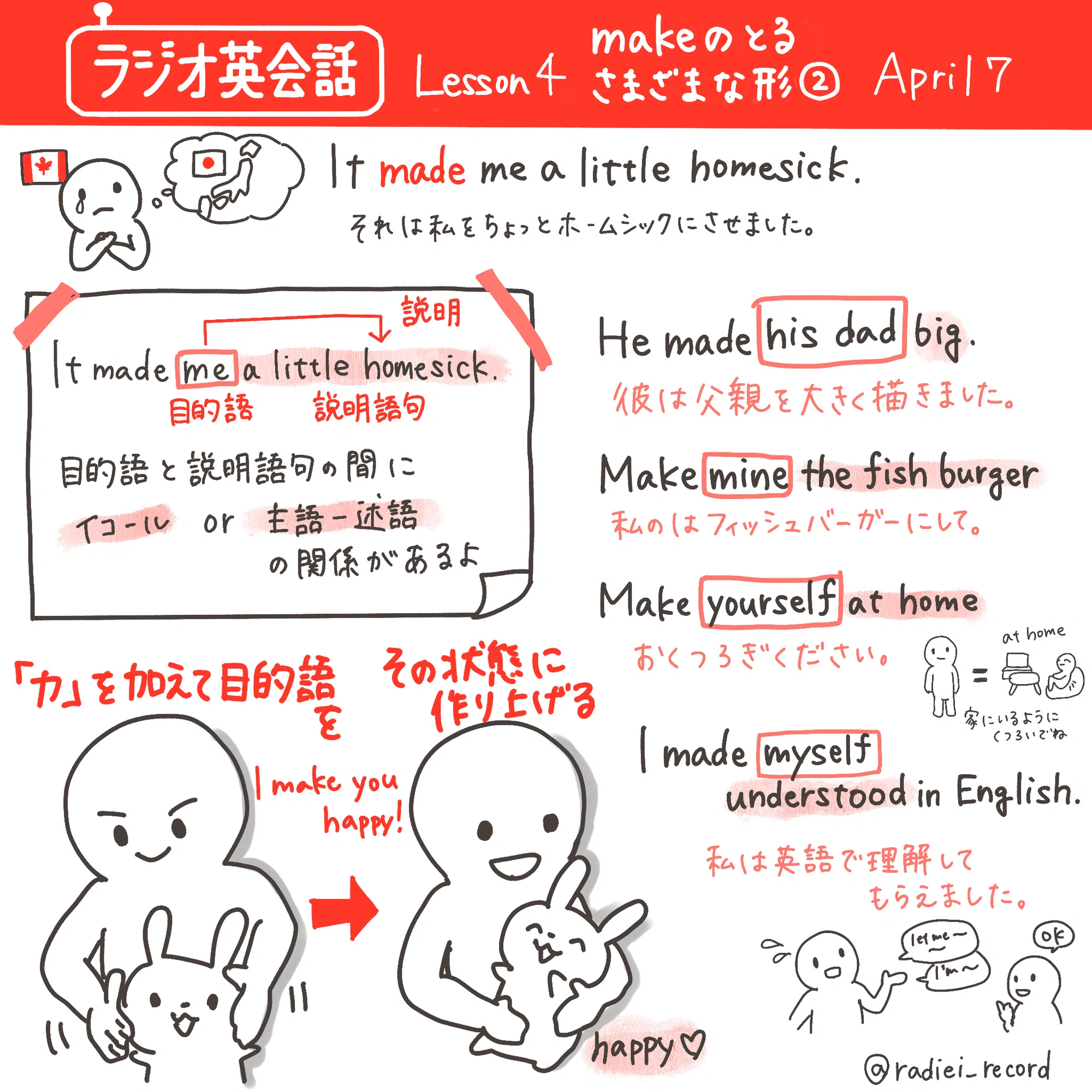 英語のコアイメージをつかむ | 基本動詞make(後編)｜らぴ | 英語コーチ