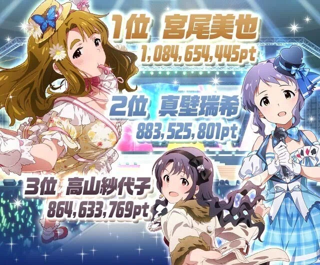 祝】何故、宮尾美也は我々を惹きつけるのか？【2位】｜たこきち