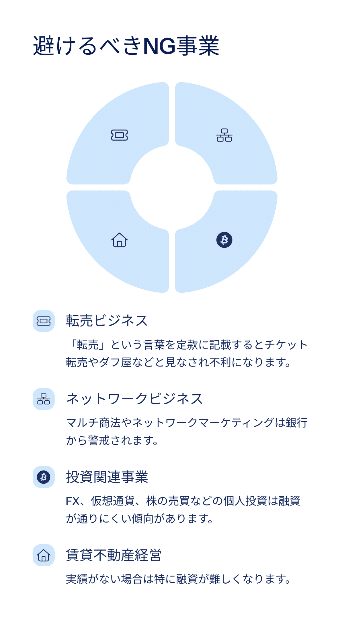 法人融資見直しの提案とノウハウ　元銀行員が解説 元銀行員が解説】融資が下りない会社はもれなく当てはまってます