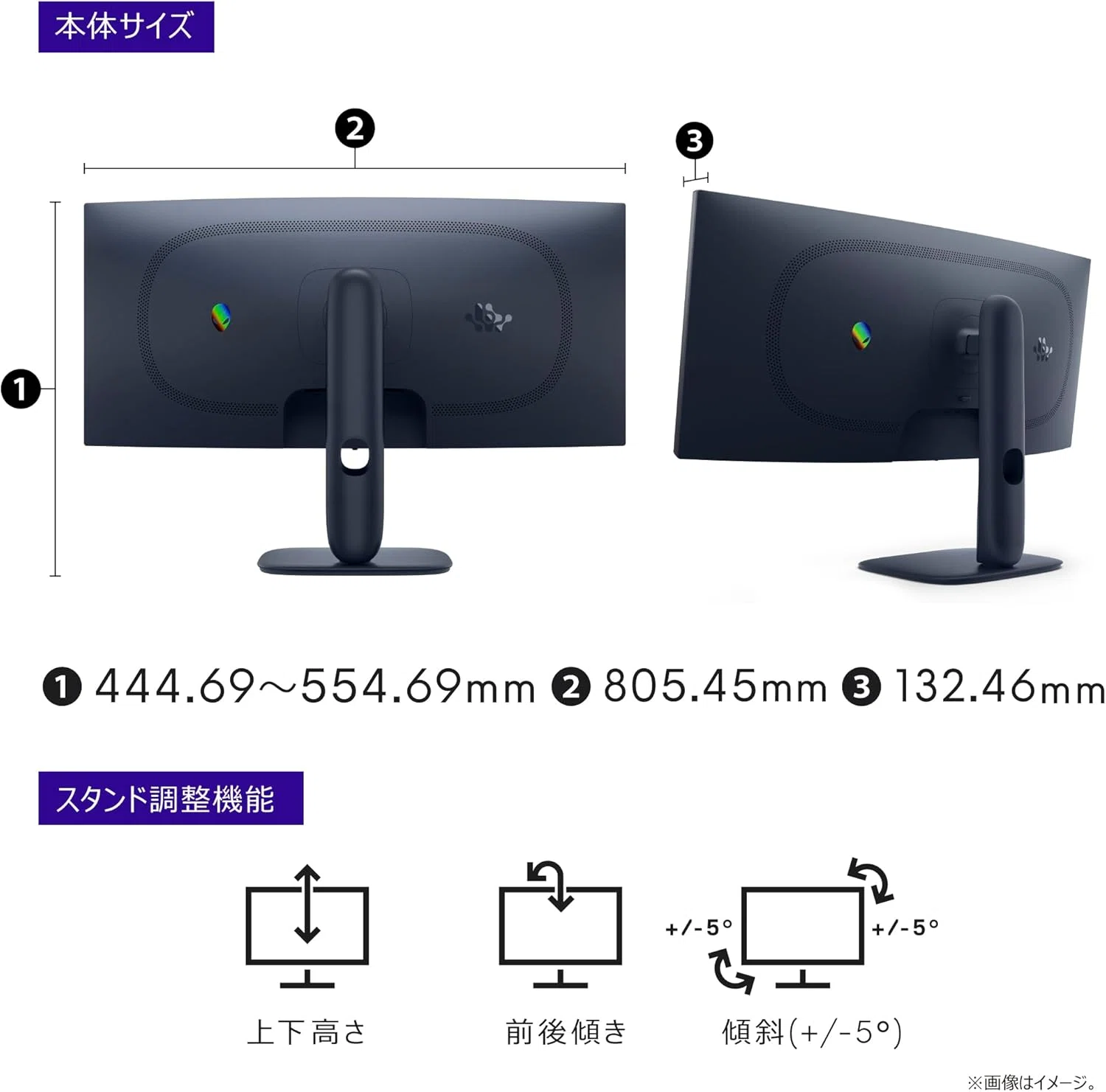 Dell AW3425DWM-A 34インチ 曲面 ゲーミングモニター｜GetGadgetGot