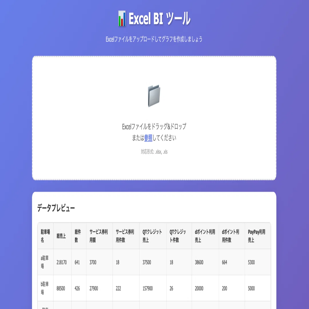 ビジネス職向けClaude Code体験ハッカソン開催レポート｜PKSHA Delta