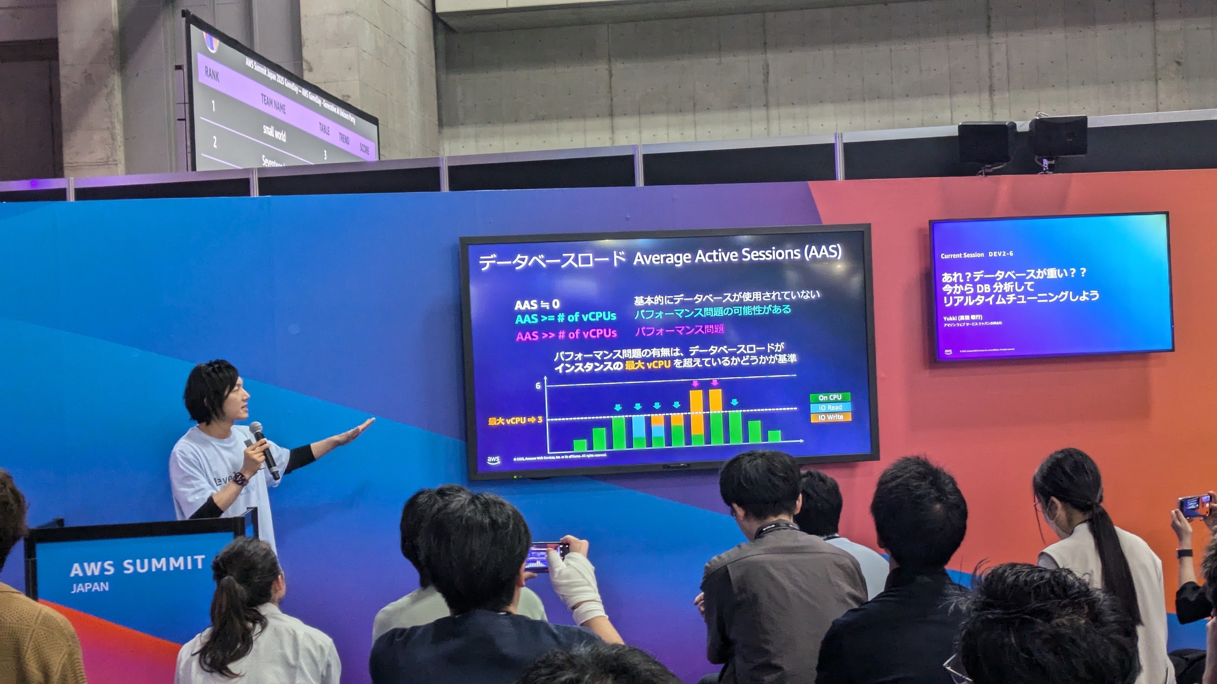 AWS Summit 2025 現地レポート：新卒エンジニア 3 人が見た、生成 AI
