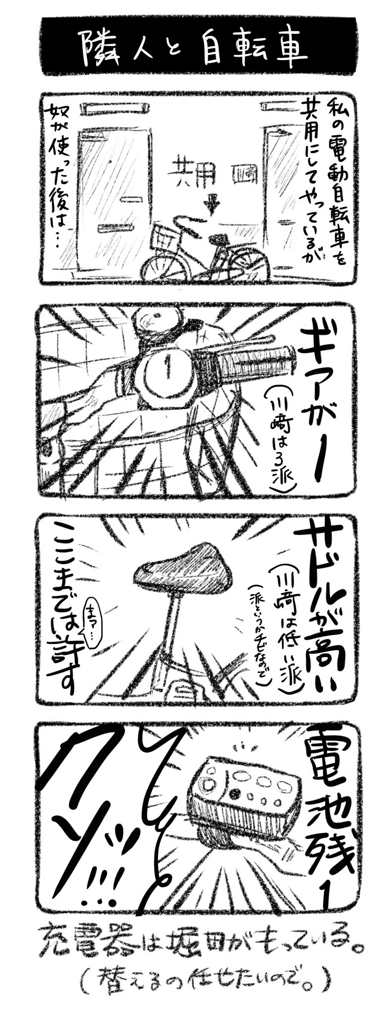 隣人と自転車
①私の電動自転車を共用にしてやっているが 奴が使った後は…
②ギアが1(川﨑は3派)
③サドルが高い(川﨑は低い派)(派というかチビのため) ここまではまァ…許す
④電池残1 「クソッ!!」
充電器は堀田が持っている。(替えるの任せたいので)