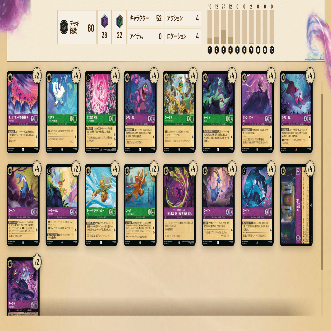 ロルカナ4弾環境】高らかに響く