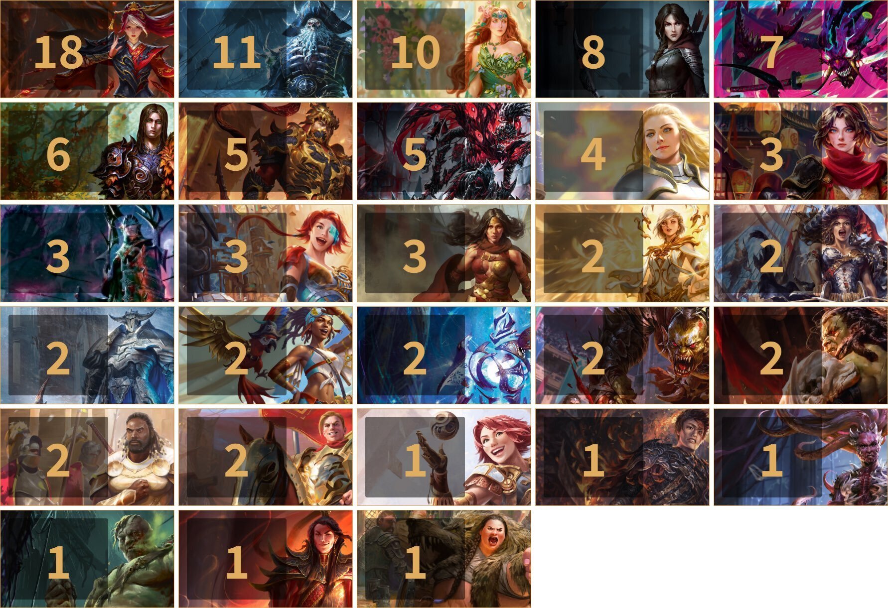 Flesh and Blood 日本選手権2025 参戦レポ 兼 使用デッキ