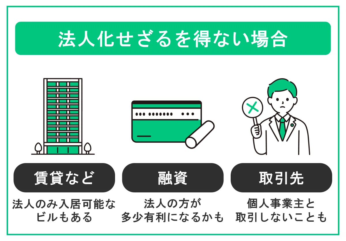 法人vs個人事業主」結局どっちで始めればいい？（独立1年目の教科書